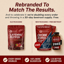 Unterstützen Sie die Gefäßfunktion mit GetJacked Cayenne Softgels