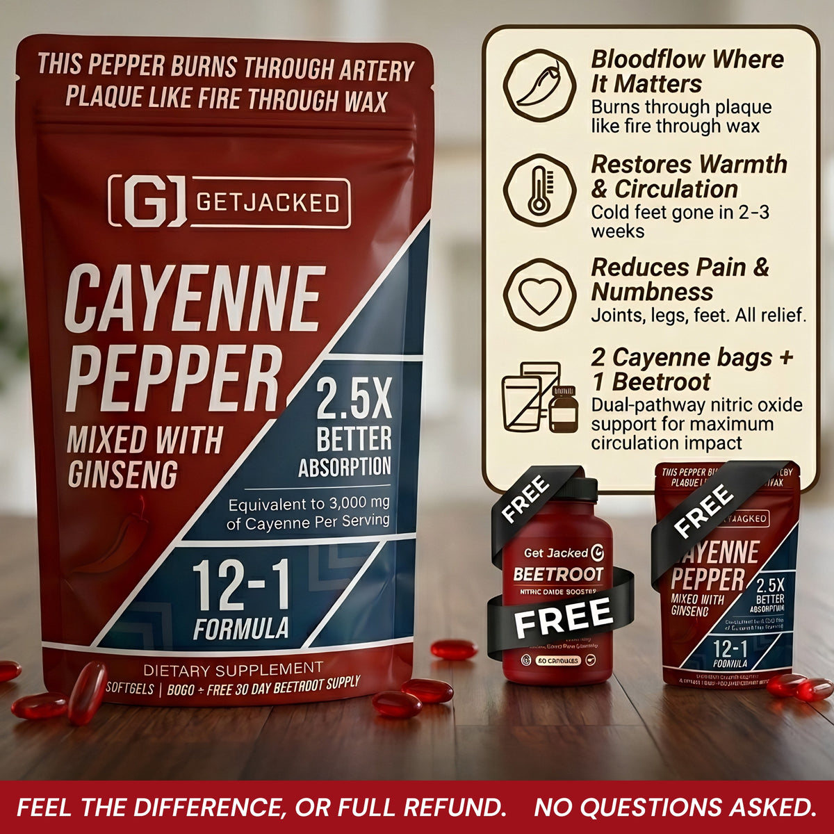 GetJacked Cayenne Softgels + FREE Beetroot Capsules*