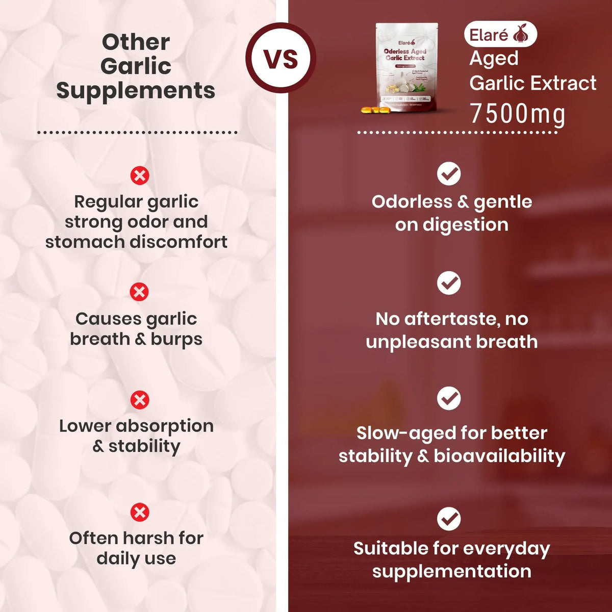 Extracto de ajo añejo - Cápsulas blandas sin olor de 7500 mg