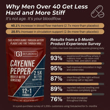 GetJacked Cayenne Softgels + FREE Beetroot Capsules*