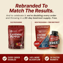 GetJacked Cayenne Softgels + FREE Beetroot Capsules*