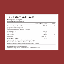 Support Vascular Function with GetJacked Cayenne Softgels