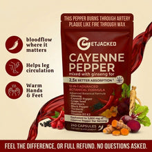 Unterstützen Sie die Gefäßfunktion mit GetJacked Cayenne Softgels
