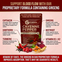 Unterstützen Sie die Gefäßfunktion mit GetJacked Cayenne Softgels