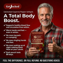 Unterstützen Sie die Gefäßfunktion mit GetJacked Cayenne Softgels