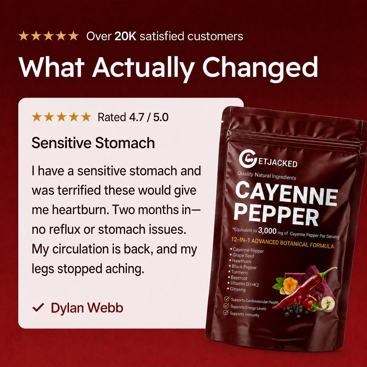 Cayenne Pepper | Aged Garlic + CoQ10