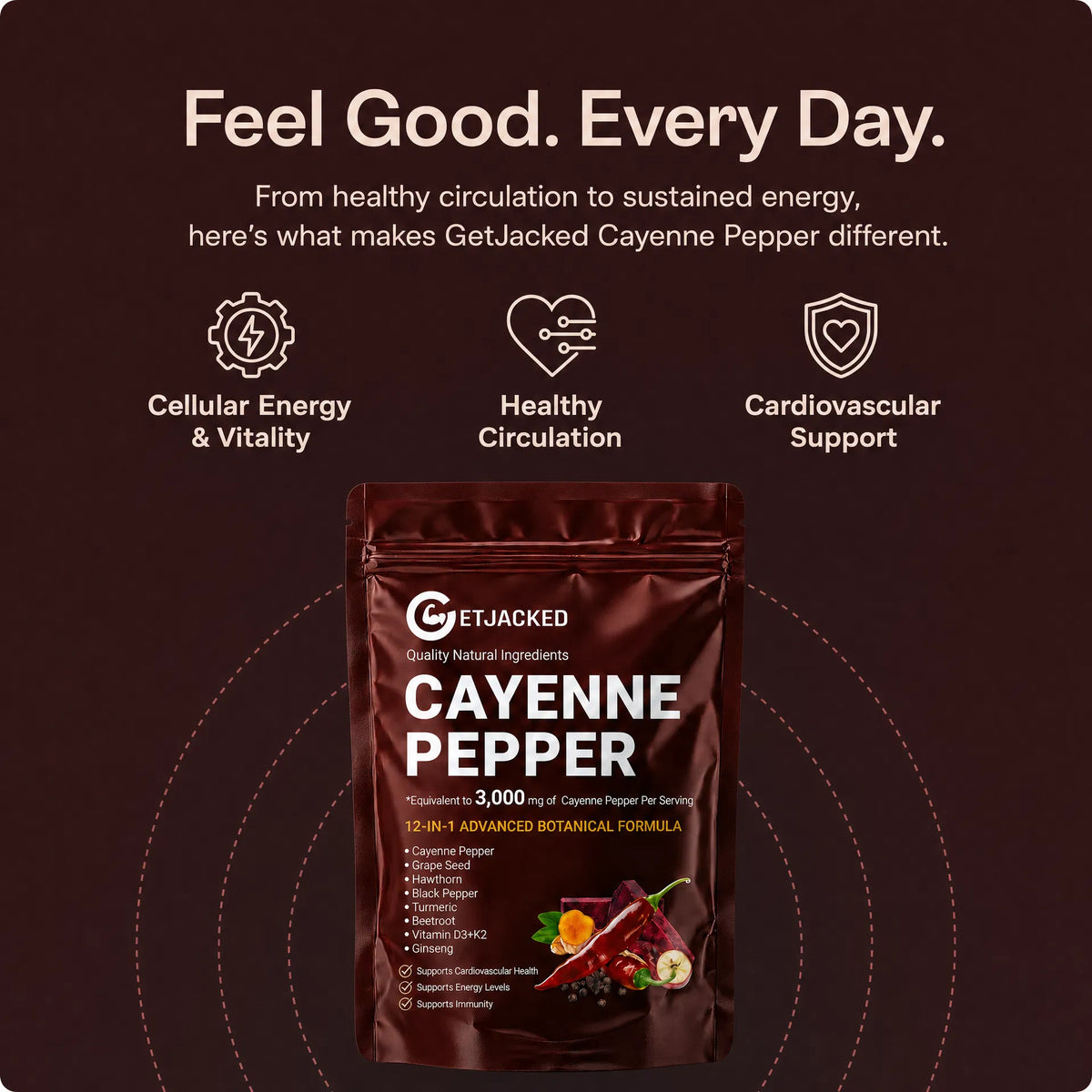 Cayenne Pepper | Aged Garlic + CoQ10